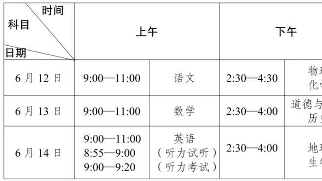 中规中矩！库里半场5中2拿到10分3板2助1帽